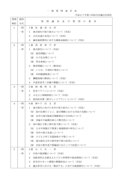 一 般 質 問 通 告 表 平成27年第1回宿毛市議会定例会 質問 順位 質問