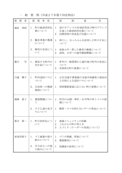 一 般 質 問（平成27年第7回定例会）