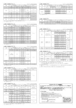 ＜ULデーターベースの利用＞