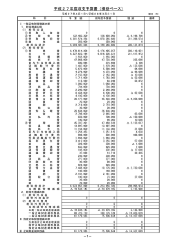 平成27年度収支予算書（損益ベース) - 一般社団法人 電気通信事業者
