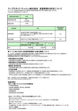 テンプスタッフ・ウィッシュ株式会社 派遣事業の状況について