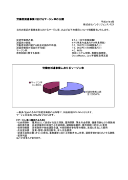 労働者派遣事業マージン率 - 株式会社インテリジェンス・モス