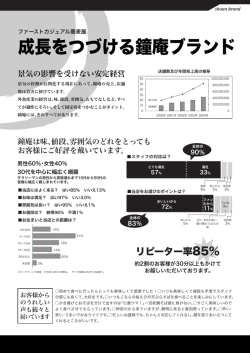 ファーストカジュアル蕎麦屋「成長をつづける鐘庵ブランド」