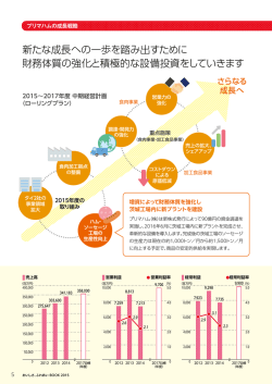 プリマハムの成長戦略