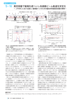 5-16 真空容器で磁場を遮へいし加速器ビーム軌道を安定化