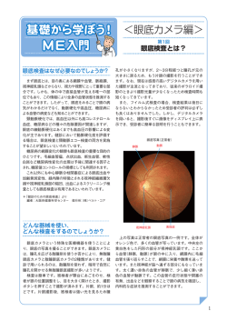 ＜眼底カメラ編＞