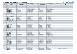 会員登録・お客様情報入力ページ(共通項目)