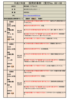 株式会社ケアセレクト ［66/67/68］（PDF）
