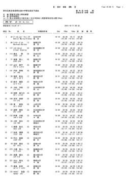 【 記 録 表 】 Time:10:59:11 Page: 1 第92回東京箱根間往復大学駅伝