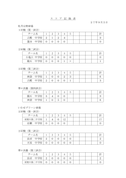 ス コ ア 記 録 表 27年9月5日 牡丹台野球場 1回戦〈第一試合〉 チーム