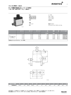 ロック解除可能逆止弁, シリーズ NR02