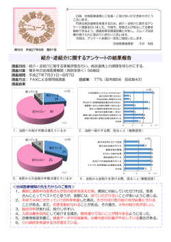 紹介・逆紹介に関するアンケートの結果報告