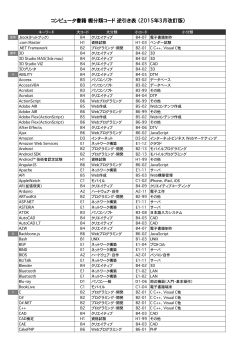 コンピュータ書籍  棚分類コード  逆引き表  （2015年3月改訂版）