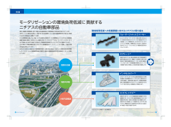 モータリゼーションの環境負荷低減に貢献する ニチアスの自動車部品
