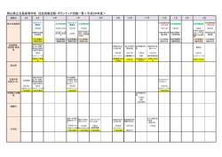 岡山県立玉島高等学校 社会貢献活動・ボランティア活動一覧＜平成26