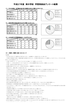 学校だより№80（学習発表会アンケート結果）