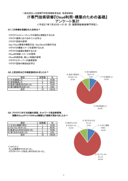 IT専門技術研修『Cloud利用・構築のための基礎』