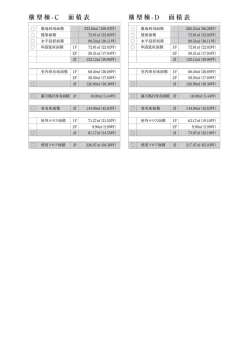 横型棟C・D棟 面積表（PDF）