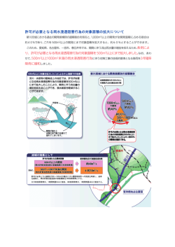 許可が必要となる雨水浸透阻害行為の対象面積の拡大について