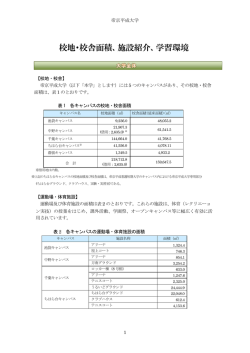 校地・校舎面積、施設紹介、学習環境