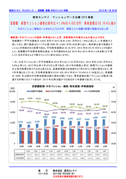 首都圏 新築マンション価格は前年比＋1.6％の 4,653 万円 専有面積は