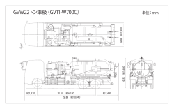 GVW22トン車級（GV11