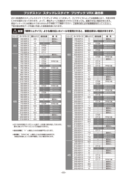 ブリヂス トン スタッ ドレスタイヤ ブリザック VRX 適合表