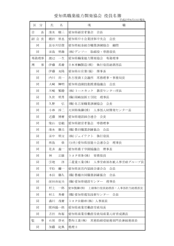 愛知県職業能力開発協会 役員名簿