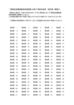 「蓄電池設備整備資格者講習」の修了考査合格者 （愛知県 開催分）