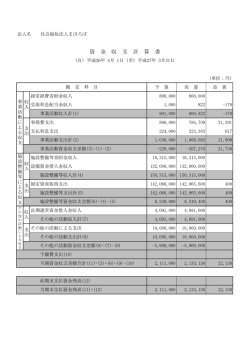 資 金 収 支 計 算 書 - 社会福祉法人 まほろば たけのこ保育園