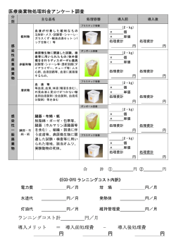 医療廃棄物処理料金アンケート調査 ランニングコスト計 円／月 導入