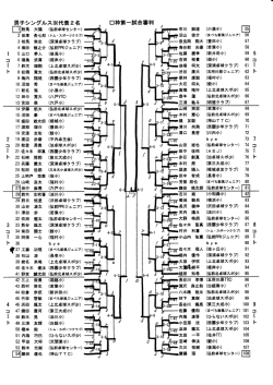 一 酬 雄 備 潮 細 鉢 琳 林 輔 和 琳 細 餓 稚 獄 轍 鹸 鰤 晃 輝 総 肥 却