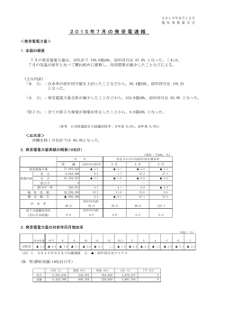 2 0 1 5 年 7 月 の 発 受 電 速 報