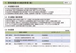 資料8－2 要処理量WGの進捗状況について