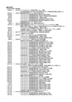 管理運営 - 広島市交通科学館