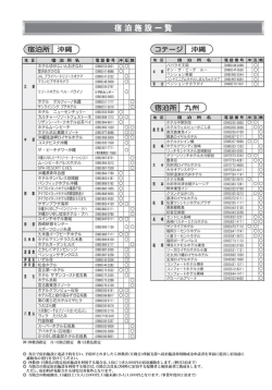 沖教済 宿泊施設一覧 - 沖縄県教職員共済会