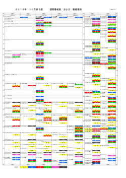 2014年 10月第3週 週間番組表 および 番組種別
