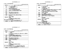 教科名 単 元 名・教 材 名 教科名 単 元 名・教 材 名 3 つながりを読む 4