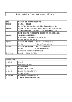 募集要項 - 東北共立