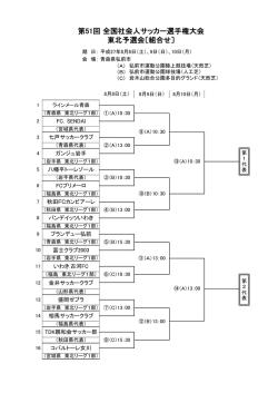 第51回 全国社会人サッカー選手権大会 東北予選会〔組合せ〕