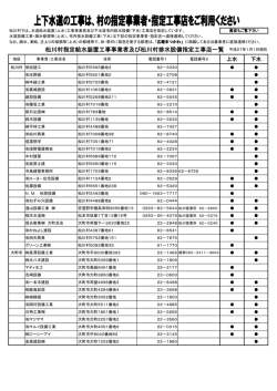 松川村指定給水装置工事事業者及び松川村排水設備指定工事店一覧