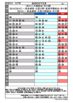 松51～55系統