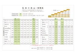 松 本 &hArr; 高 山・新穂高