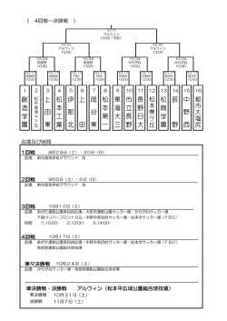 創 造 学 園 上 田 東 松 本 工 業 伊 那 北 上 田 岡 谷 東 松 本 第 一 中