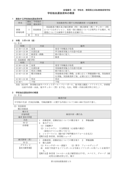 学校独自選抜資料の概要 - 静岡県立浜松商業高等学校