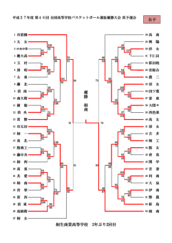 女子 優 勝 勝 桐 商 桐生商業高等学校 2年ぶり2回目
