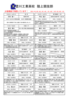 豊川工業高校 陸上競技部