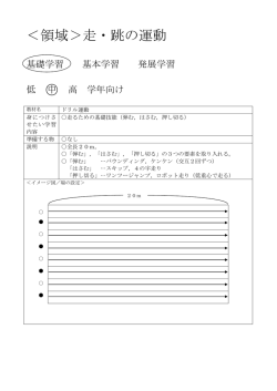 ＜領域＞走・跳の運動
