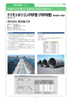 クリモトポリコンFRP管（FRPM管）