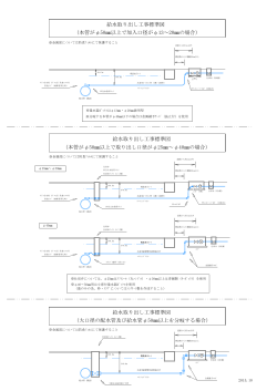 給水取り出し工事標準図 （本管がφ50  以上で加入口径がφ13～20  の